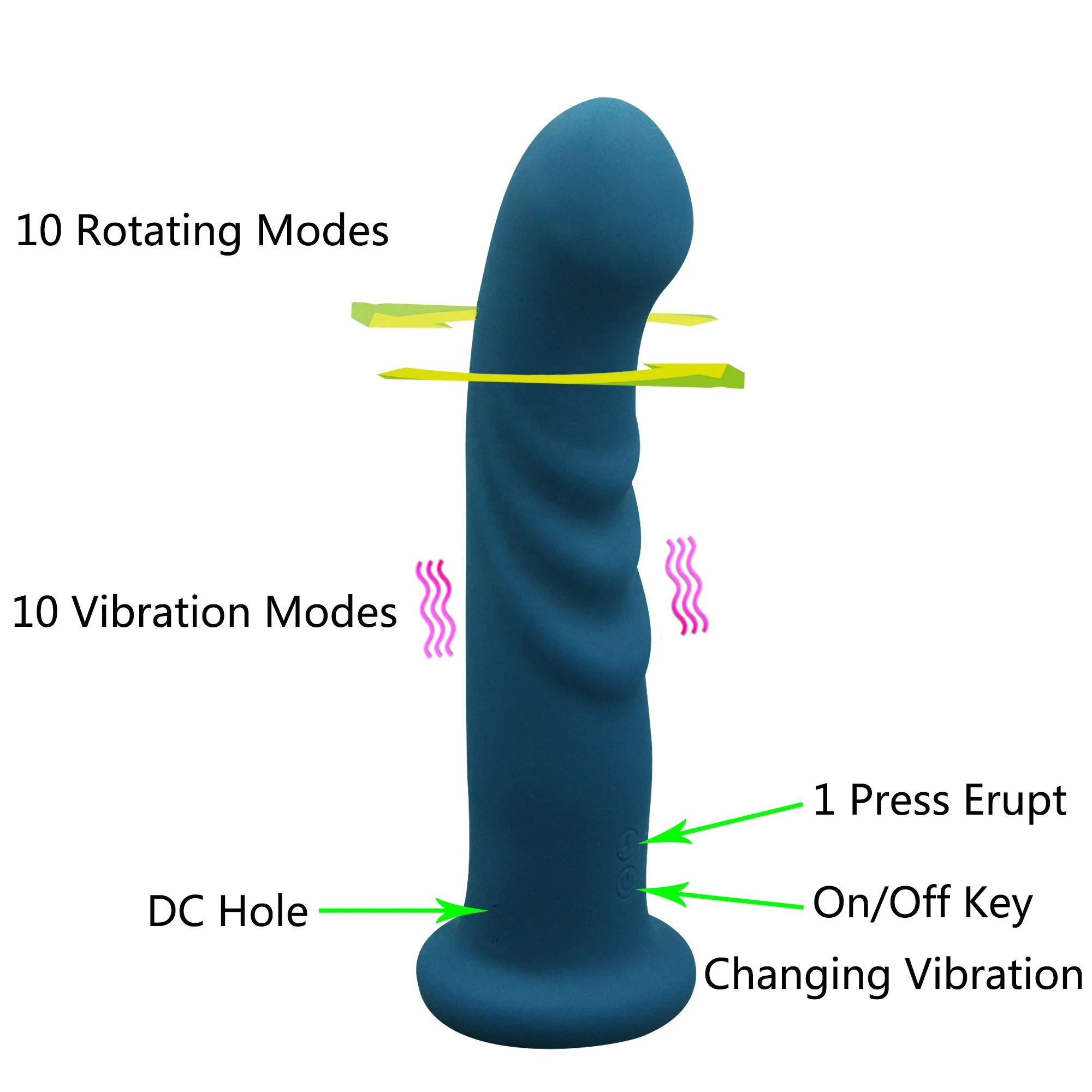 
Rotating Vibrator with Sucking Cup AV Wand Massager Dildo Vibrator Adult Sex Toys for Masturbator Vagina G Spot Anal Stimulation 