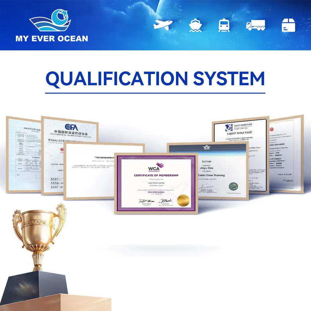 Ever Ocean Carry Graphite Electrodes Ddp Ddu Ftl Ltl Door Truck Sea Freight Forwarder Shipping Agent Services To Usa Canada Us