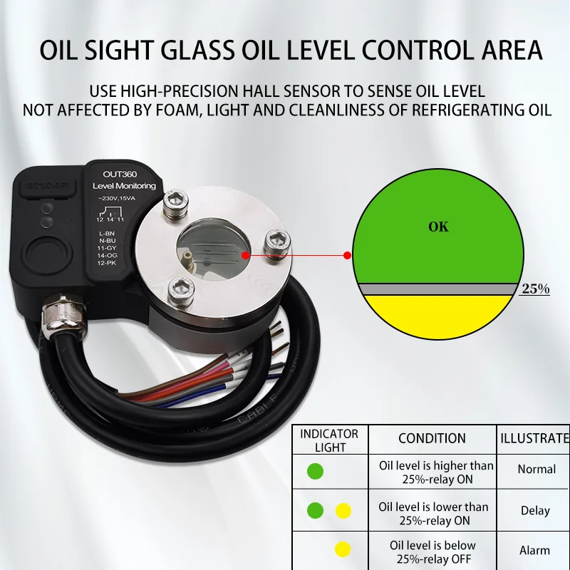 Refrigeration unit OUT360/580  Compressor refrigeration oil liquid sight glass level lemet switch for oil level switch