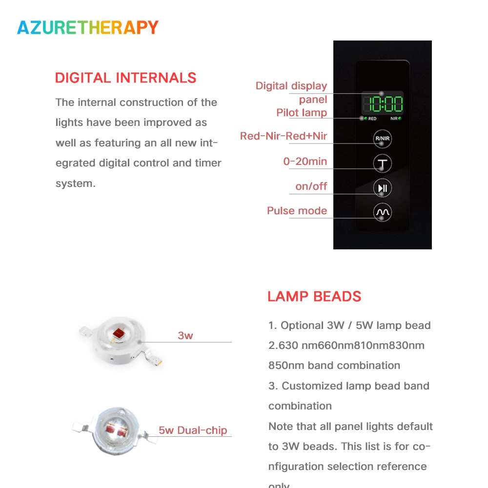 Beauty Salon Spa Skin Care Anti-wrinkle Anti Aging Tightening Rejuvenation PDT Machine Led Red Light Therapy Panel