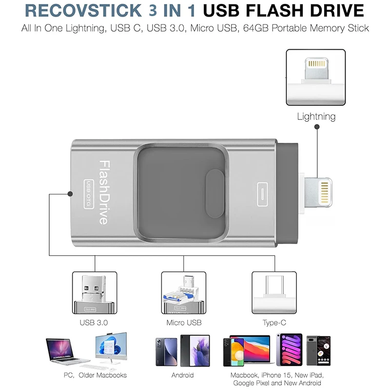 K-ricard 4 in 1 USB-C Flash Drive 512GB 256GB Push-pull Pendrive 128GB 64GB 32GB OTG USB2.0 Stick For Iphone