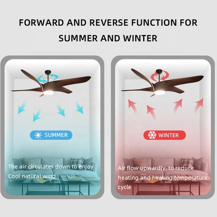 Hot sale bldc ceiling fans oem products 5 blades ceiling fan with remote control dimmable led light