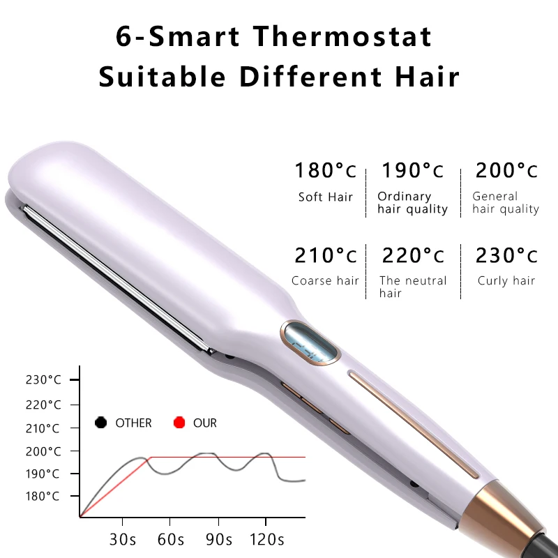 Professional Plancha de pelo Tourmaline Infrared Hair Straightener Flat Irons Ionic Ceramic custom hair straightener