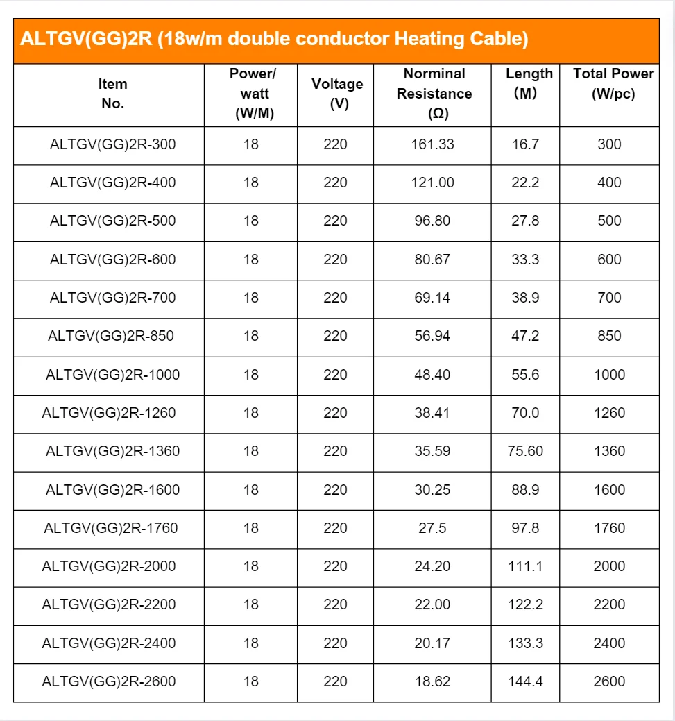 Heating Cable 001.jpg