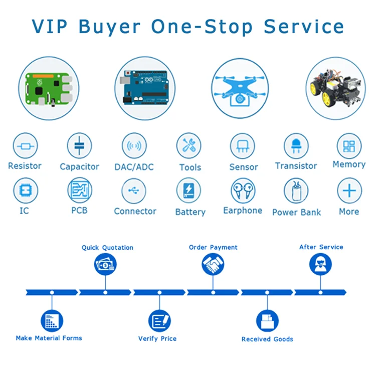 USB 2.0 to TTL UART 6PIN Module Serial Converter CP2104 STC PRGMR Replace CP2102 With Dupont Cables