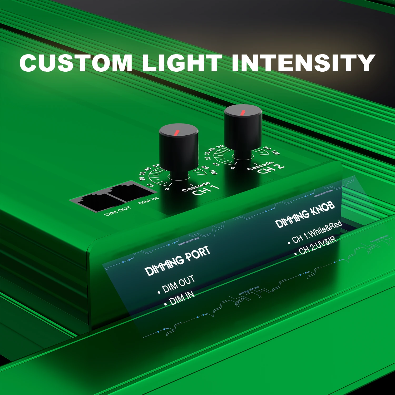 EDILAND 800W 1000W 1200W IP65 Waterproof LED Grow Lights Full Spectrum Mars Hydro Bloom Application