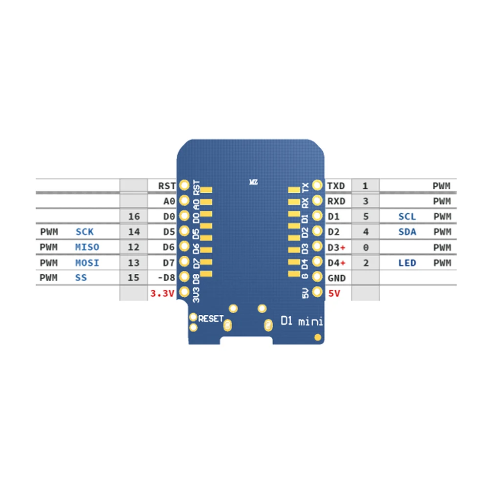 ESP8266 ESP-12 ESP-12F CH340G CH340 Micro USB TYPE-C WeMos D1 Mini WIFI Development Board 3.3V With Pins