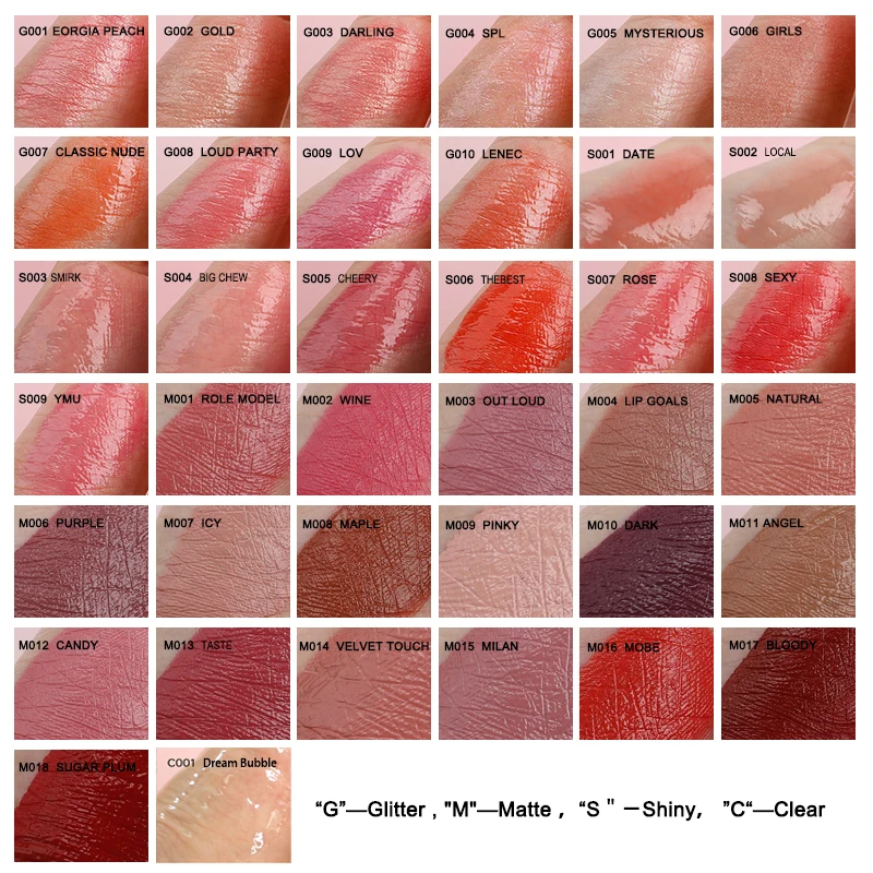 White long tube shinny plumping clear glossy lip gloss base essential oil