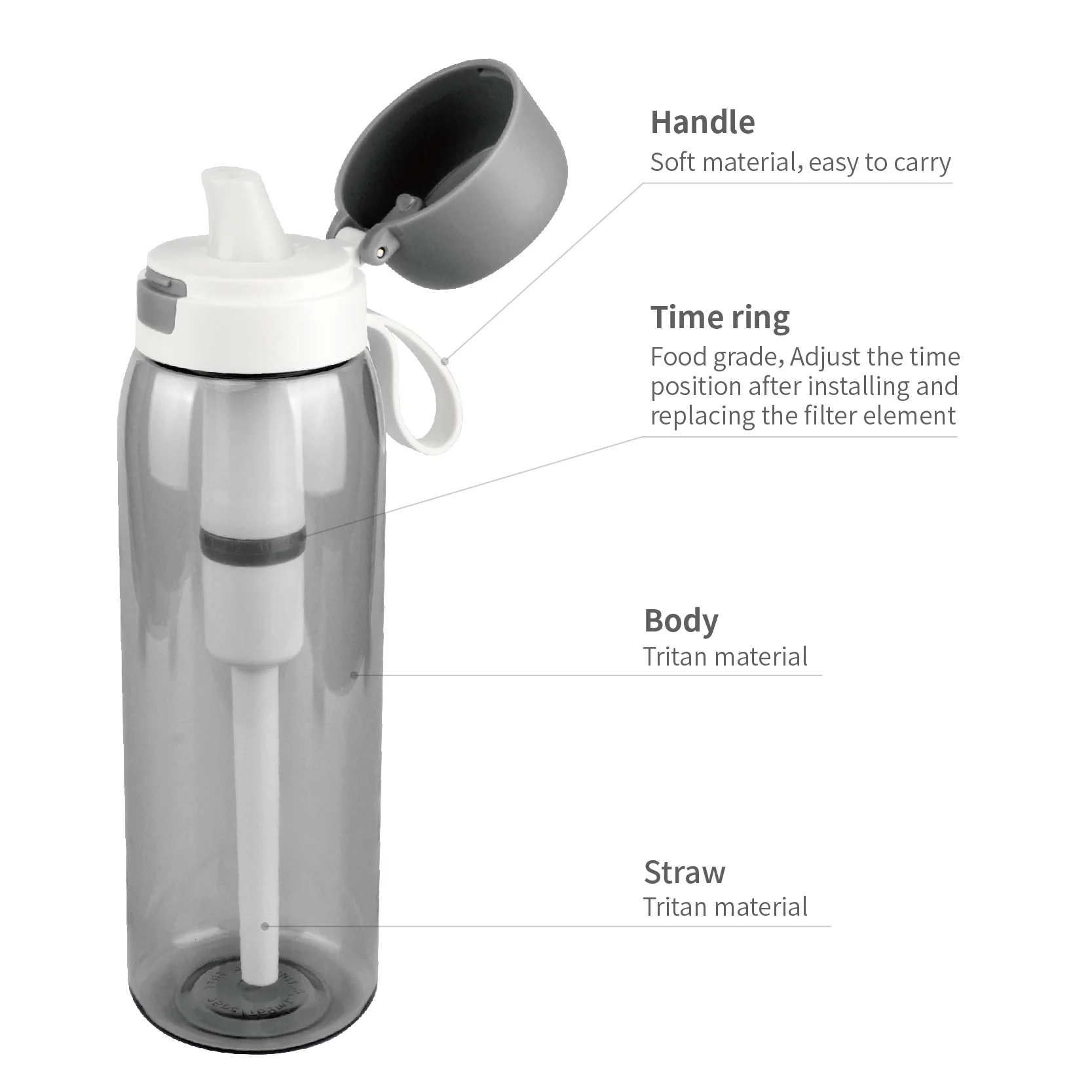 Clear tritan filter alkaline water bottle with straw blue pink grey hiking camping sports cycling water filter straw bottle