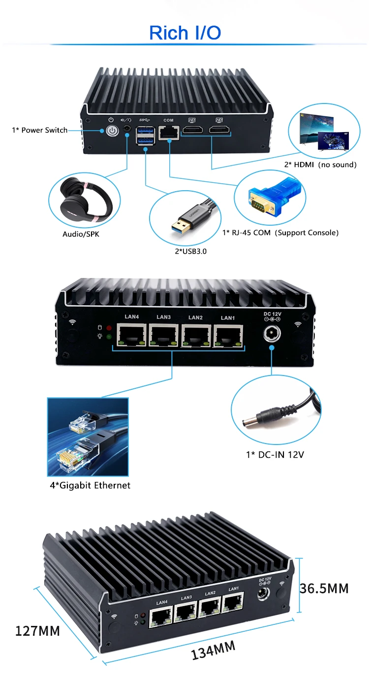 4 LAN MINI PC_2