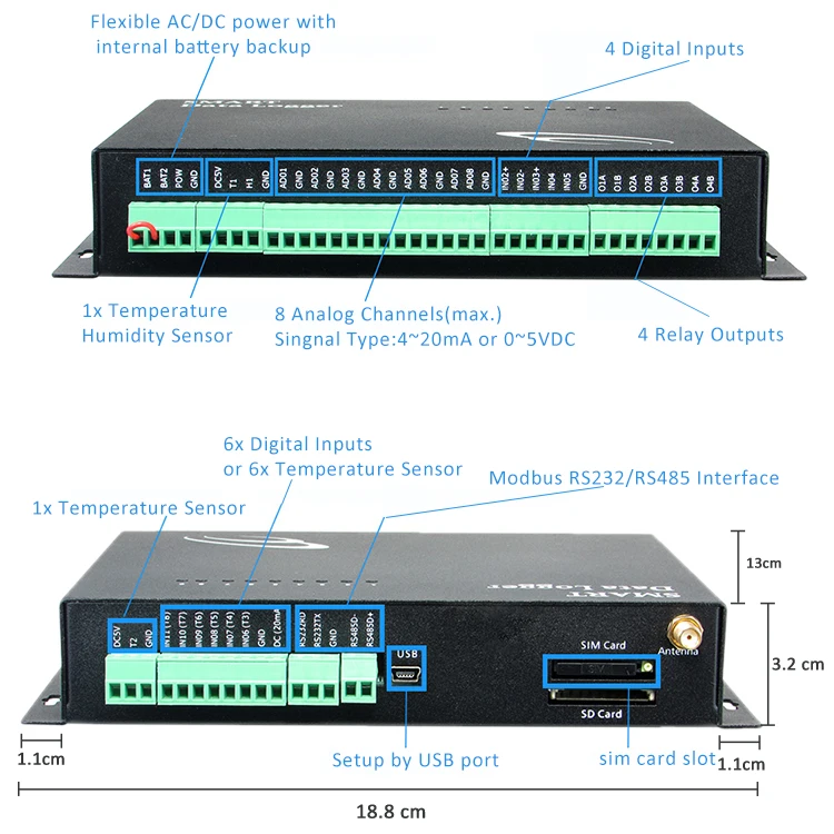 Wireless Gsm Sms Gprs RS-485 Communication 4g wireless data logger air pollution measuring devices