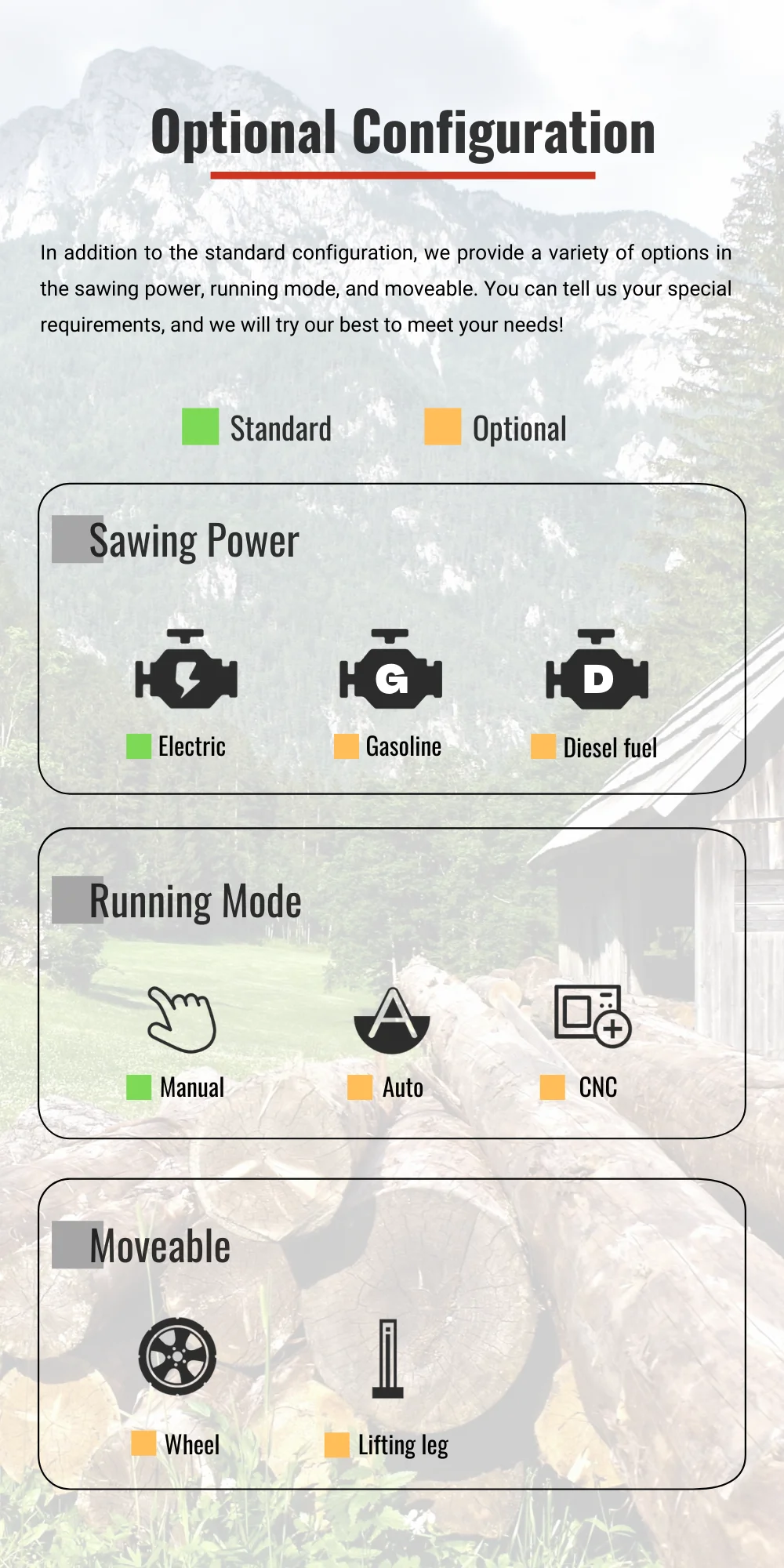 Sawmill For Sale China Cutting Cutter Machine Horizontal Wood Band Saw Mill