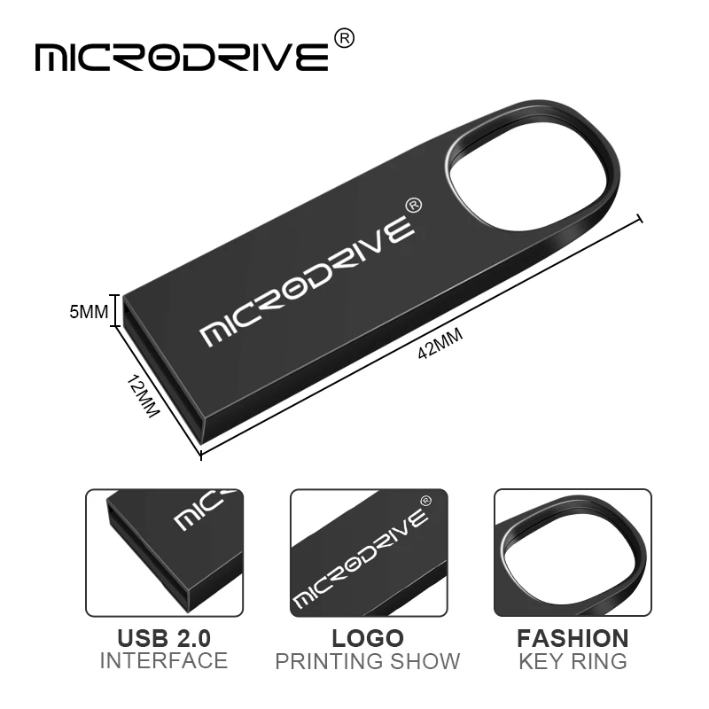 Usb флеш-накопитель с логотипом на заказ 1 ГБ 2 4 8 16 32 64 128 512 МБ высокоскоростной