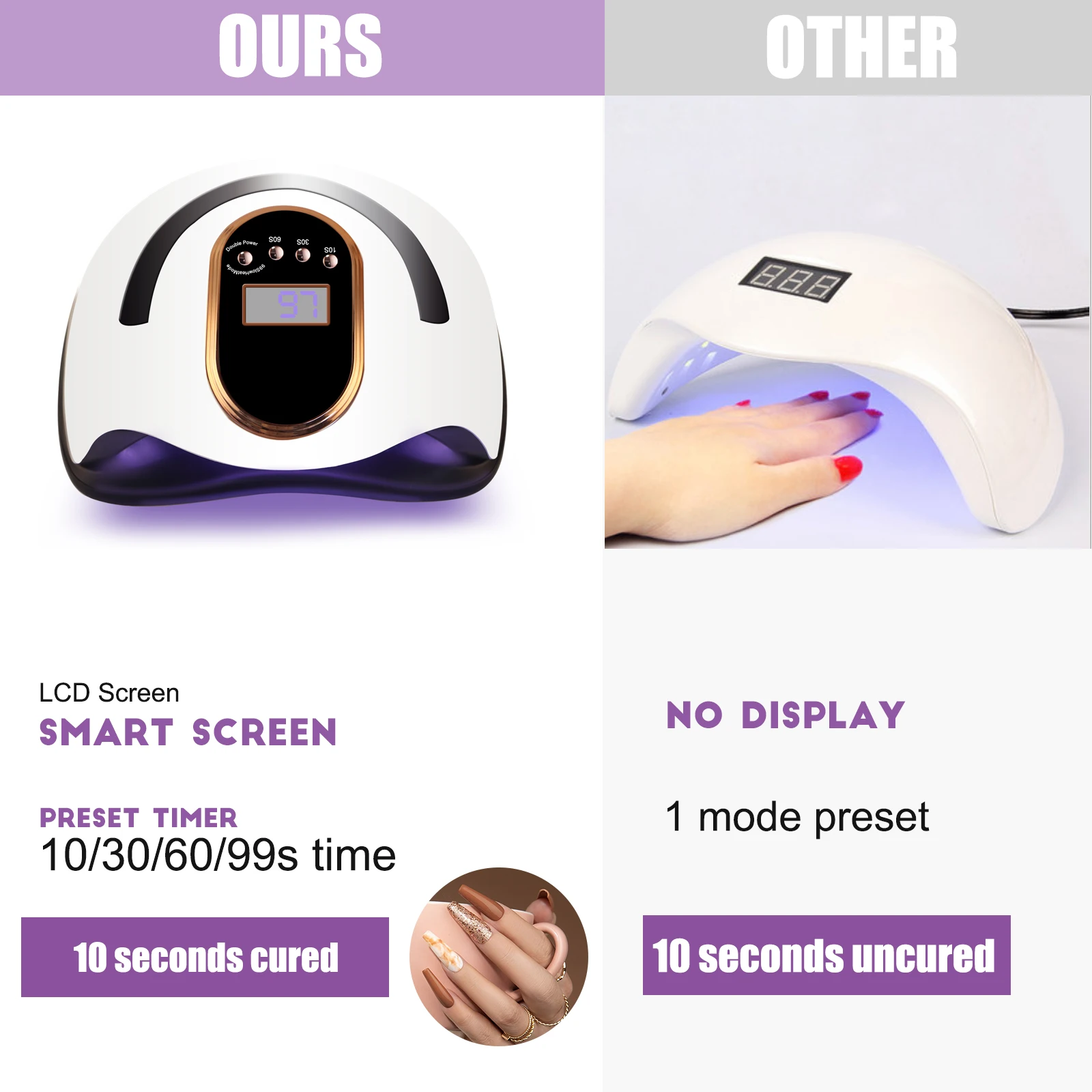 Kaphimer Nail Lamp Telety V8 Explosive Cartoon Decorative Nail Dryer Super Power Manicure Ultraviolet LED Lamp For Women