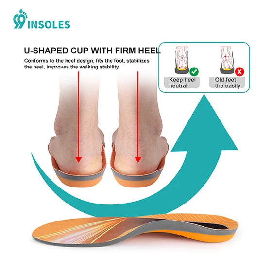 99insoles Custom PU Full-length Plantar Fasciitis Orthotic Shoe Insole Nylon High Arch Support Shell Insoles
