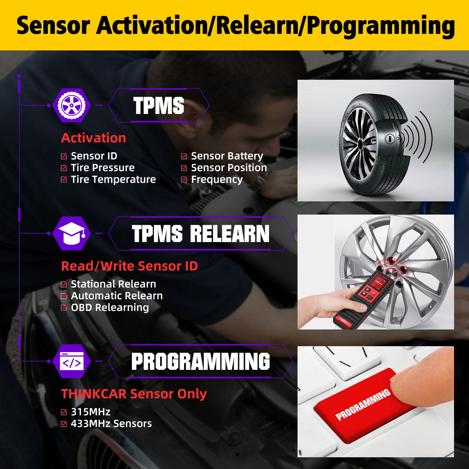 Беспроводная система контроля давления в шинах THINKCAR ThinkTPMS G2