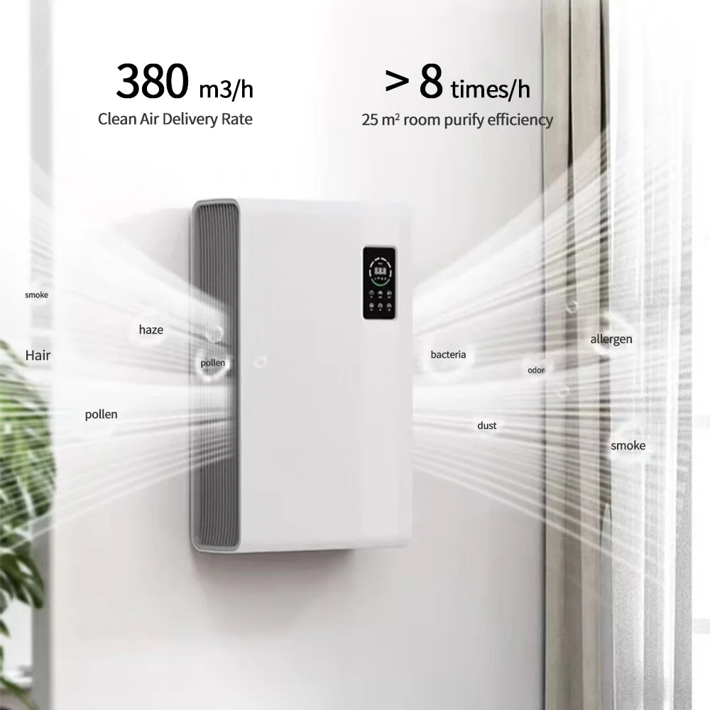 NEW Wall Mounted Air Purifier for Home Large Room, Dual HEPA Filters, Tuya WiFi App Control