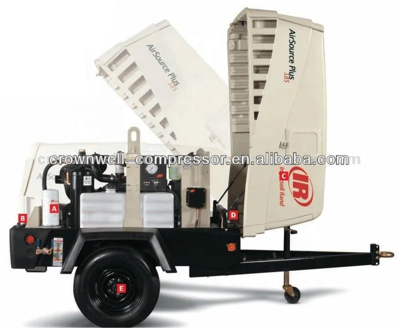 Ingersoll Rand (Doosan) Portable air compressor IR Diesel Portable Air Compressor HP1600WCU