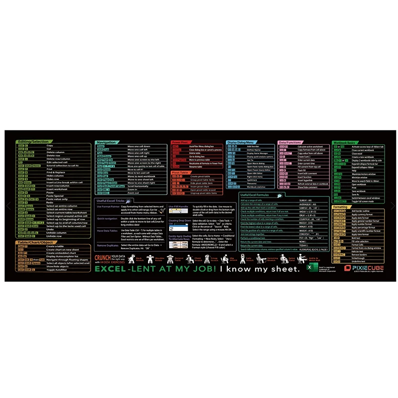 Keyboard Excel Shortcuts Mouse Mat Large 900x400mm Thick Extended Desk Pad Soft Computer Mice Mat for Macbook PC Laptop Office