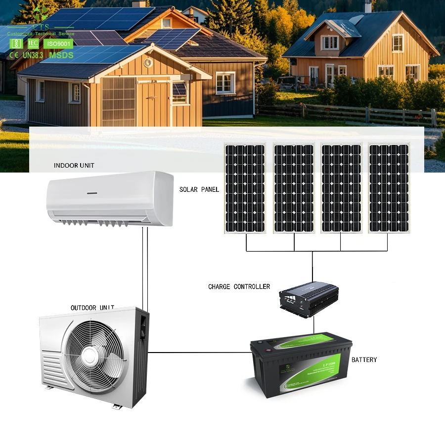 CTS New Green Energy Solar Powered Air Conditioner Off Grid Split Wall Mounted Wholesale Factory for Home Power Saving 18000Btu