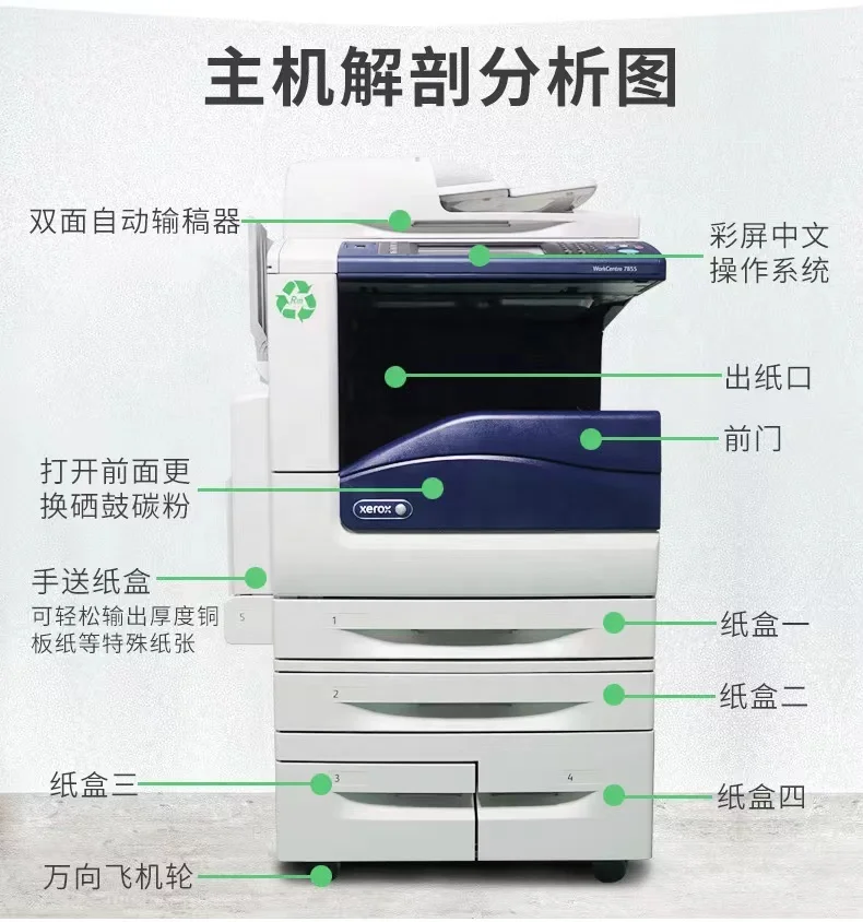 Высококачественный копировальный аппарат для Xerox ApeosPore V C70 все в одном