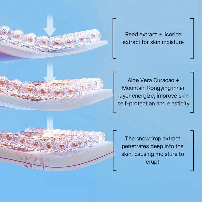 QUANXIN OEM Private Label Korean Face Sheet Facial Mask brightening Moisturizing Facial Mask for Face Care