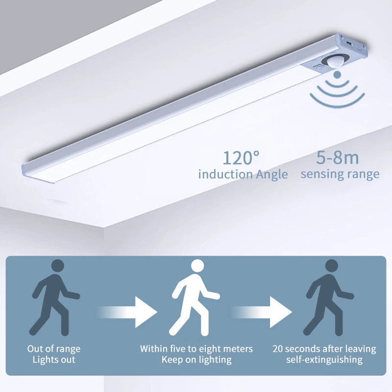 Human Body Induction Lamp Dimmable Led Under Cabinet Lights Indoor Battery Powered Motion Sensor Wireless Led Closet Light