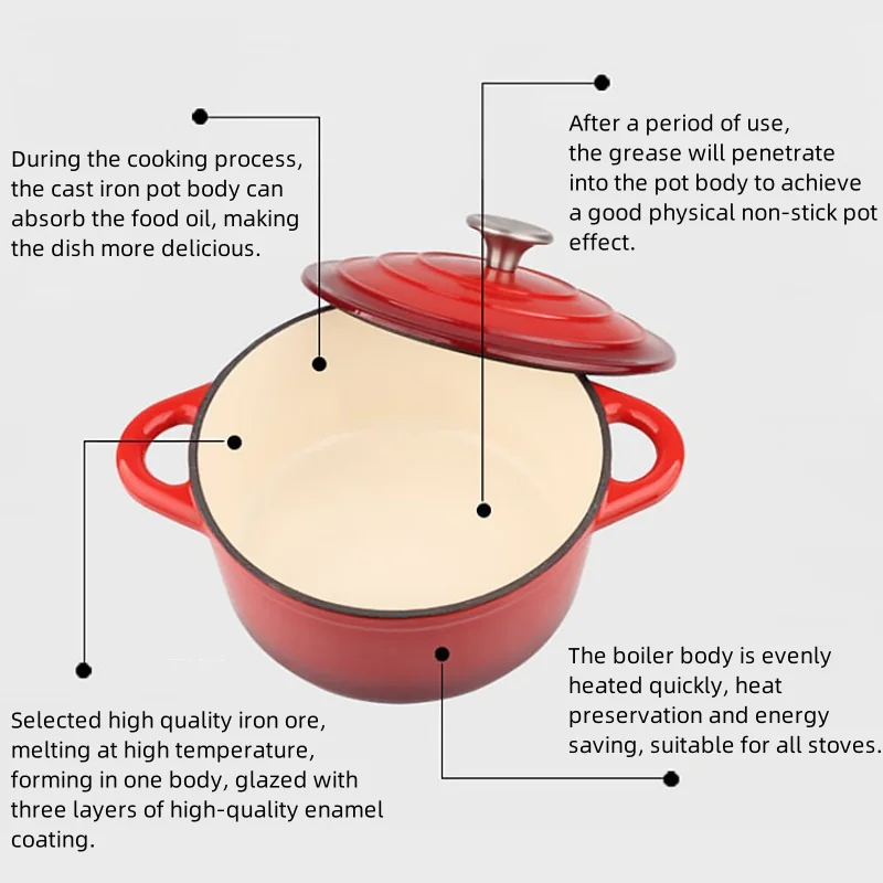 Wholesale New Kitchen Set Pots Seafood Stew Milk Boutique 20/22/24 cm Non-Stick Pans Enamel Stock Big Cast Iron Pots frying pan