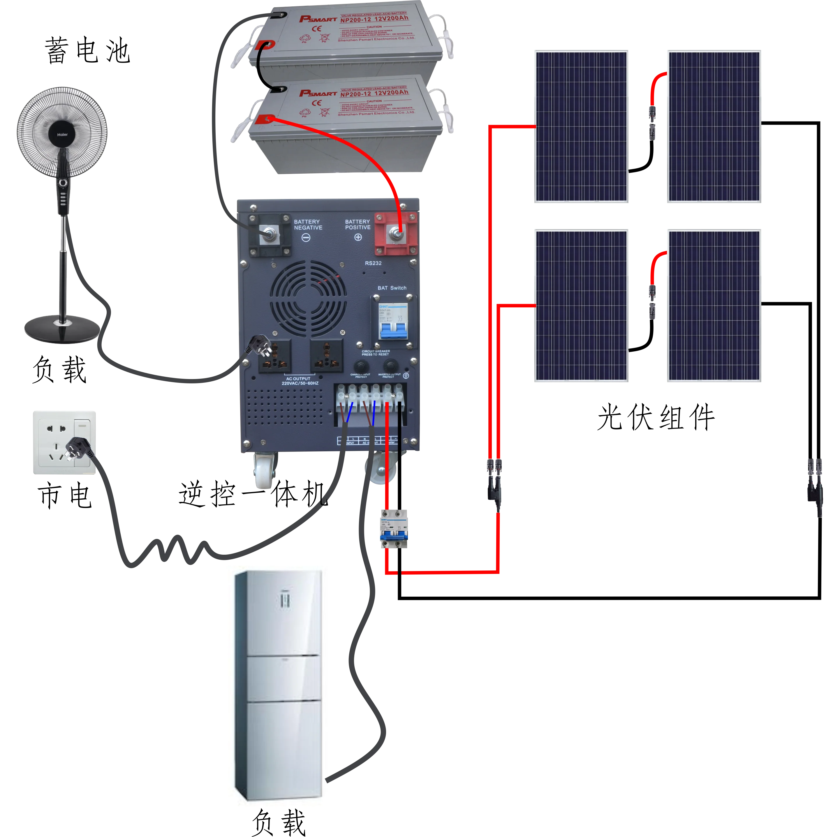 Tengyu Tech Solar Inverter 6KW 5KW 4KW 3kW 2KW 1.5KW  24V 48V 96V Industrial frequency pure sine wave inverter