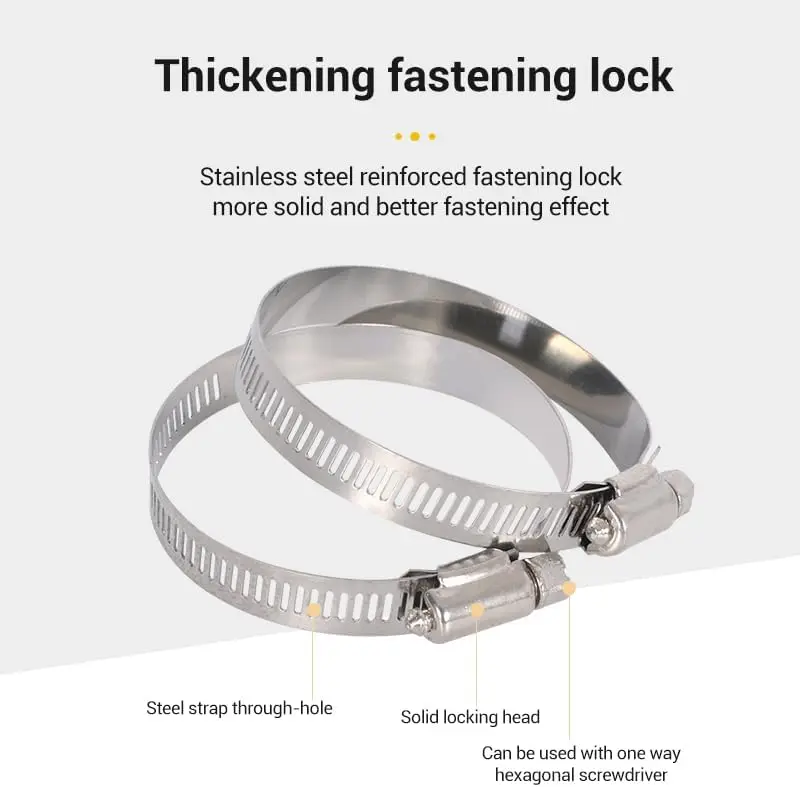 Hot Sale Good Quality Best Price Stainless Steel Adjustable Welding Swivel Exhaust Tube Hose Pipe V Band T-Bolt Clamp Meter