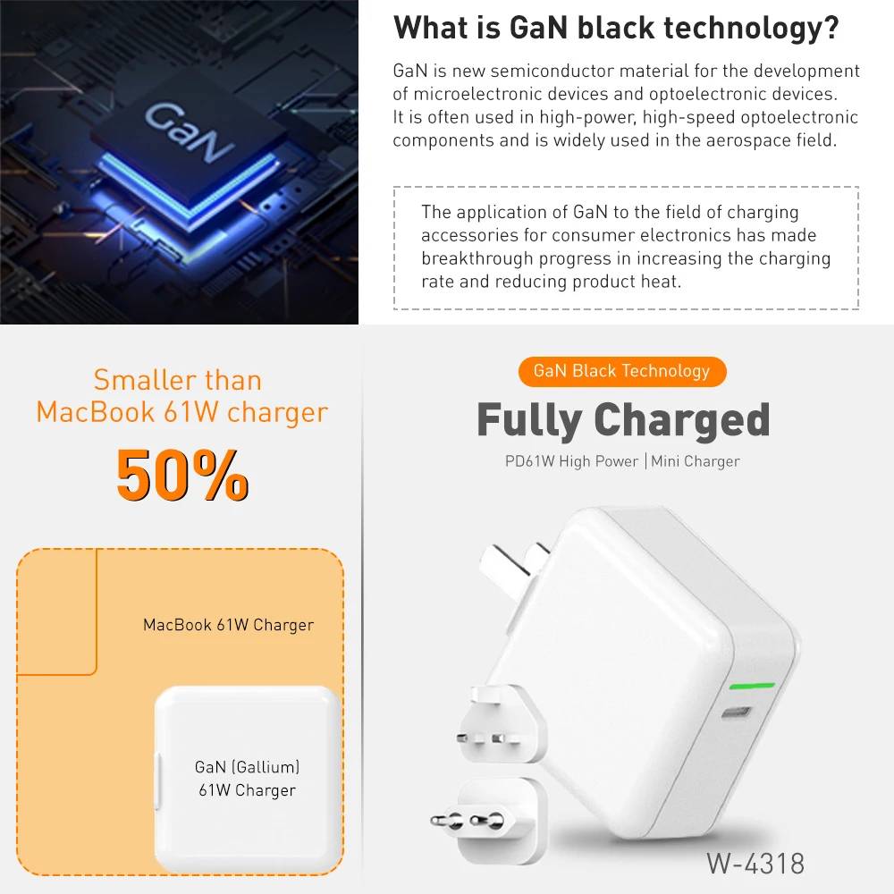  61W GaN зарядное устройство супер быстрое адаптер для MacBook iPhone смартфон PD 3 0 настенное PPS