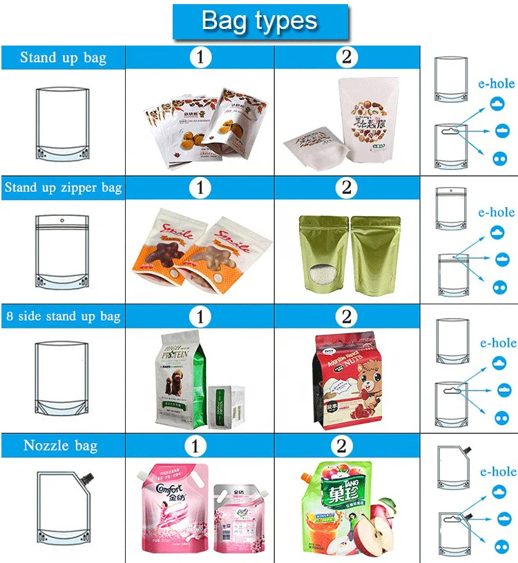 Automatic Snack Granule Zipper Doypack Pouch Snack Food Vertical Filling Packing Machine