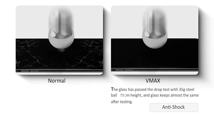 Tempered Glass Screen Protector