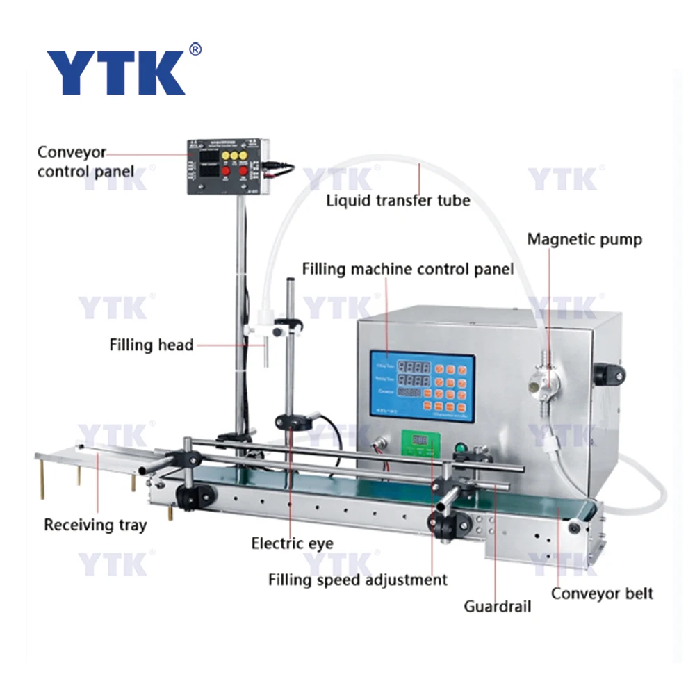 Semi Automatic Desktop Single Head Magnetic Pump Liquid Filling Machine With Conveyor Belt Pharmaceutical Liquid Filler
