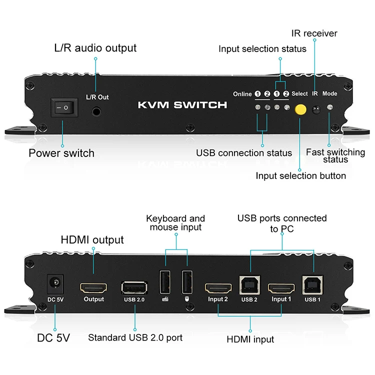  Новый дизайн высокое качество 2x1 HDMI KVM переключатель 4K @ 60 Гц 4:4:4
