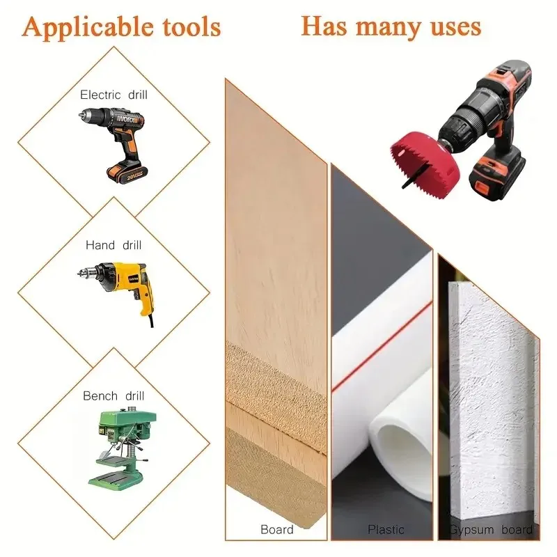 Wholesale 11pcs High Carbon Steel Hole Saw Kit for Wood Plastic