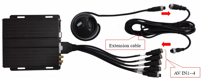 
4CH mobile dvr kit 3g car mdvr with gps 4g and wifi 