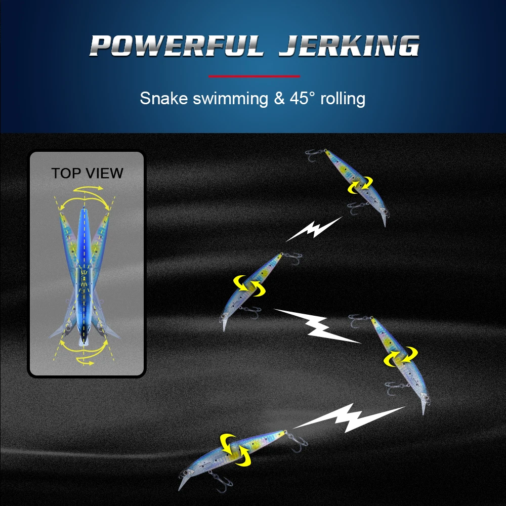 Jerkbait 120mm 21g ABS Plastic Artificial Hard Laser Saltwater Sea Floating Blank Fishing Lure Minnow Flash Blade Lake