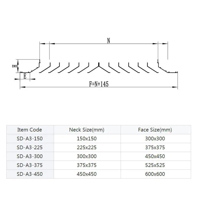 Restaurant oppos blade damper square air diffusers