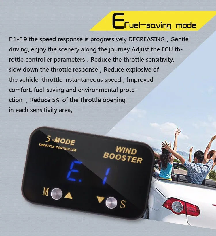  Новейший индивидуальный ветроусилитель ECU тюнер запасные части для автомобиля электронный регулятор акселератора дроссельной