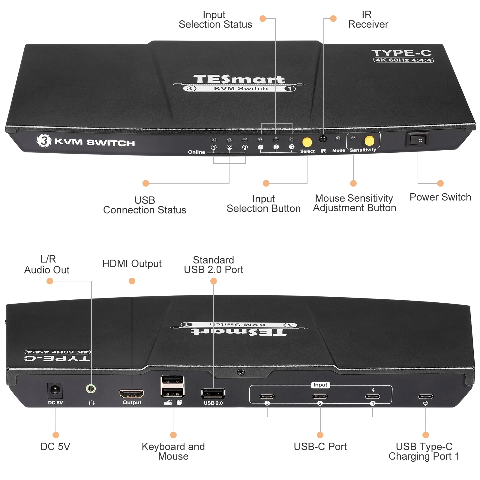 TTesmart OEM ODM input 3 USB-C output 1 HDMI KVM Switch EDID HDCP 2.2 HDR 4K60Hz KVM Switch