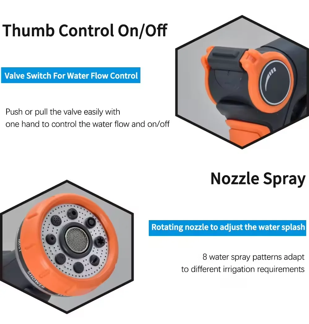 Manufacturer  Hose Nozzle Sprayer Garden Hose Wand Watering Wand With 8 Watering Patterns