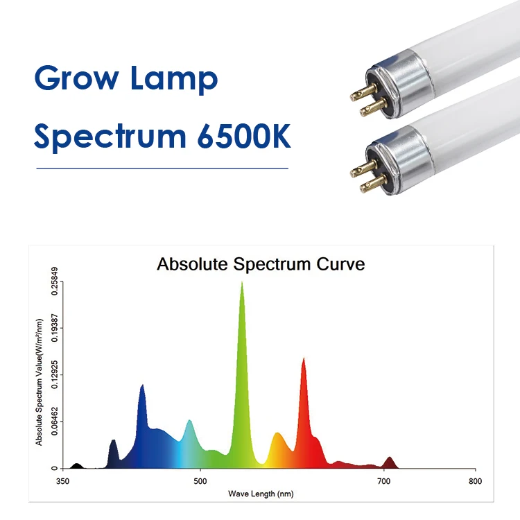 4FT t5 grow lamp 54W T5 HO Grow Tube Lamp for Hydroponic