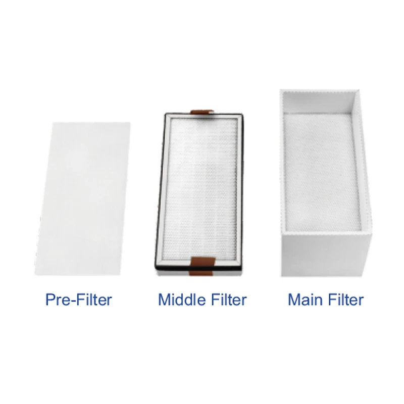 Pre-filter Middle/Main Filter Fume extractors Filter Laser Fume Extractor Hepa Filter for Soldering Fume Extractor