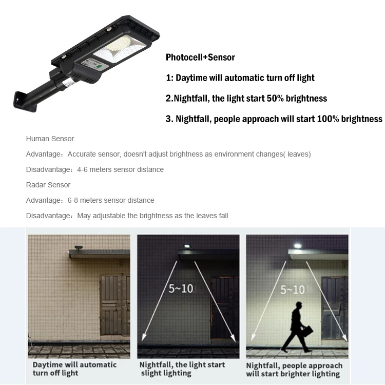 Ip65 Outdoor Street Lighting Waterproof Abs Smd 50w All in One Integrated Solar Led Road Light