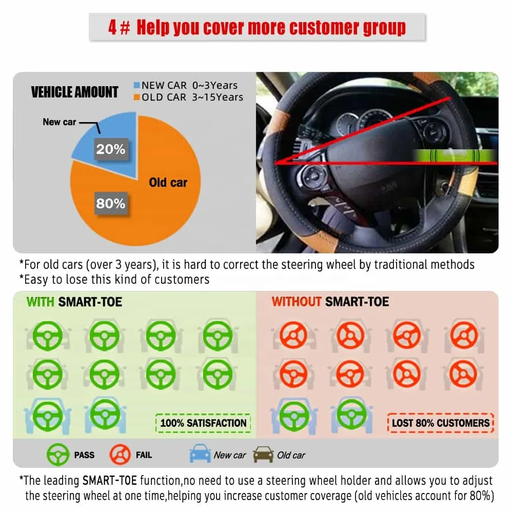 New Customized Workshop Equipment touchless wheel alignment and Tools Tire Service Tire Changer Wheel Balancer Combo with CE