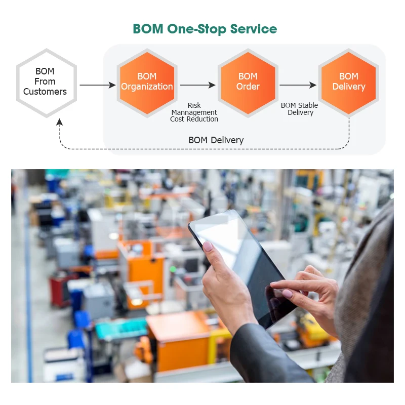 Relay G3RV-ST700-A DC24 Slimline SSR 6 mm TRIAC 2A Screw terminals 24 VDC Zero-cross Industrial Relays for Omron