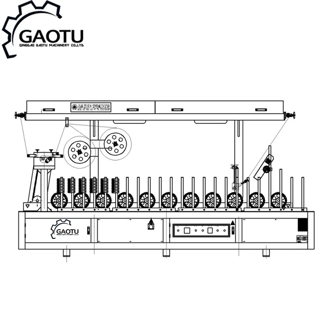 
profile wrapping machine pvc 