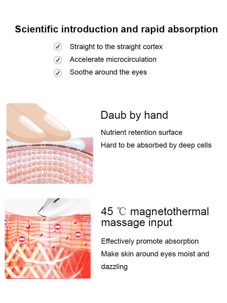 Waterproof Ultrasonic Face Scrubber Washing Facial Cleansing Brush Skin Pore Cleanser Silicone Face Massage