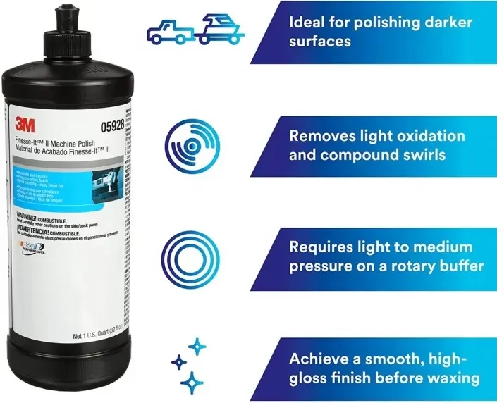 3M Finesse-it II 05928 1 qt (32 fl oz/946 mL) 6 per case Machine Polish